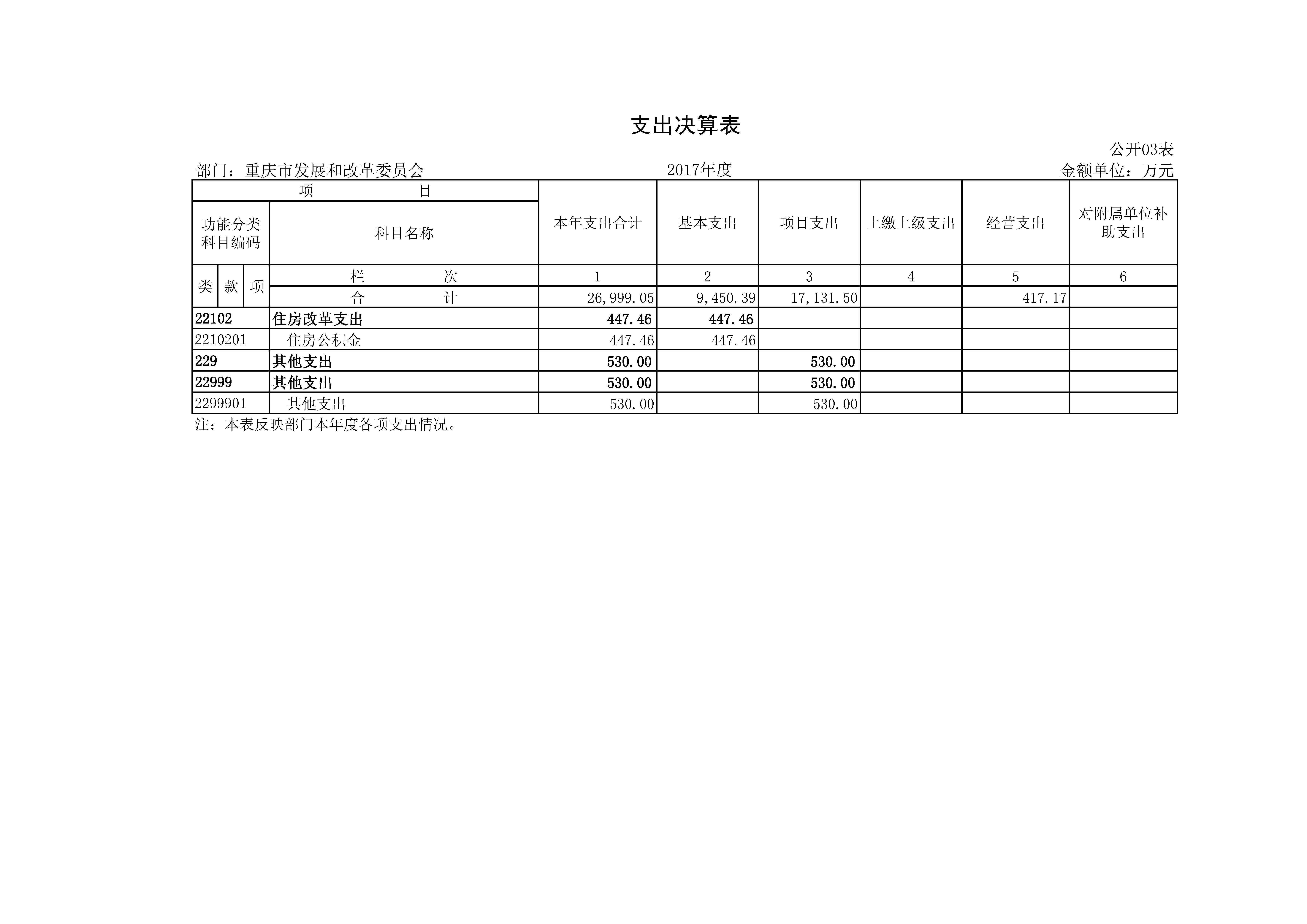 国产av-国产视频-av视频
2017年决算公开套表_页面_06.jpg