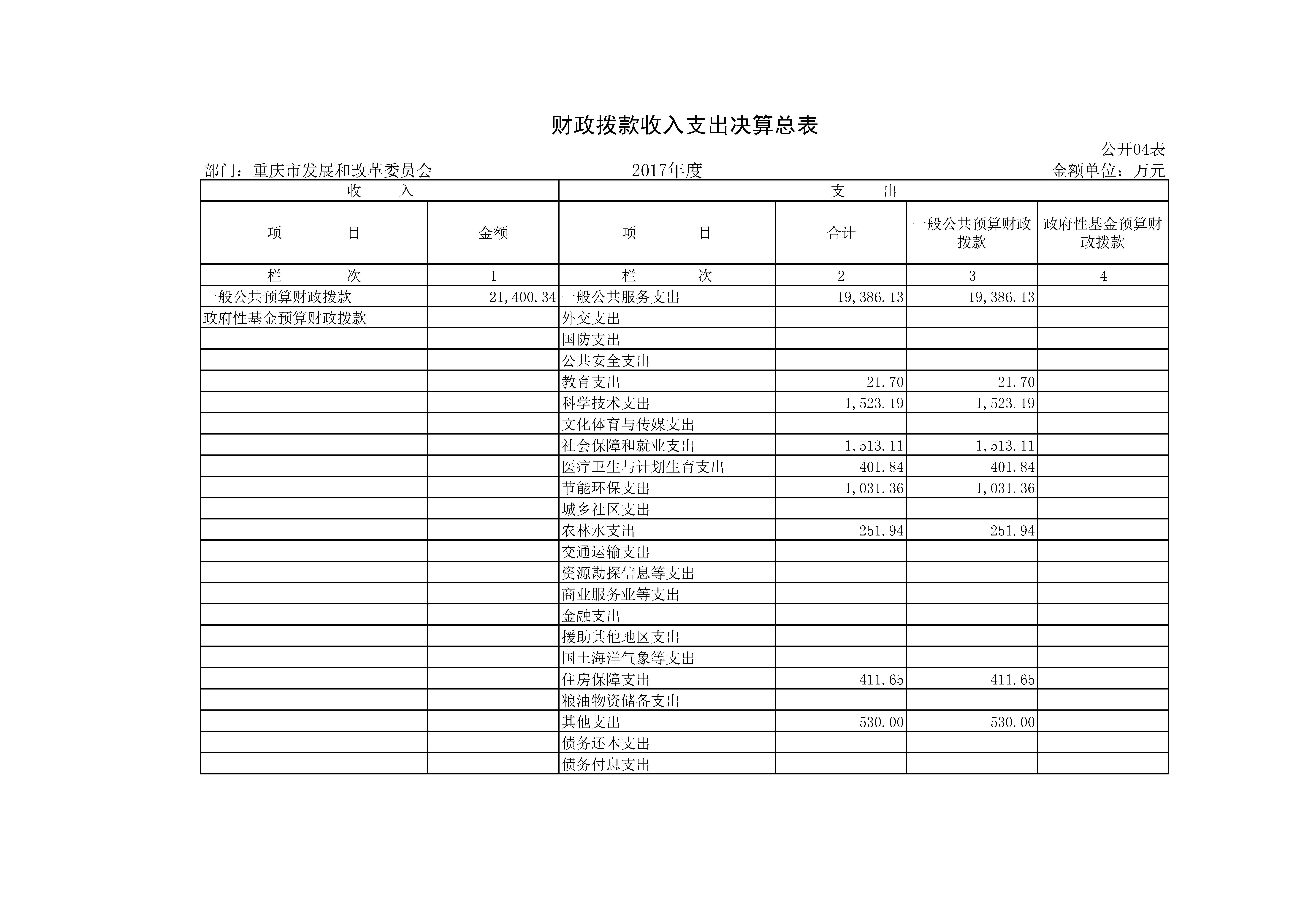 国产av-国产视频-av视频
2017年决算公开套表_页面_07.jpg