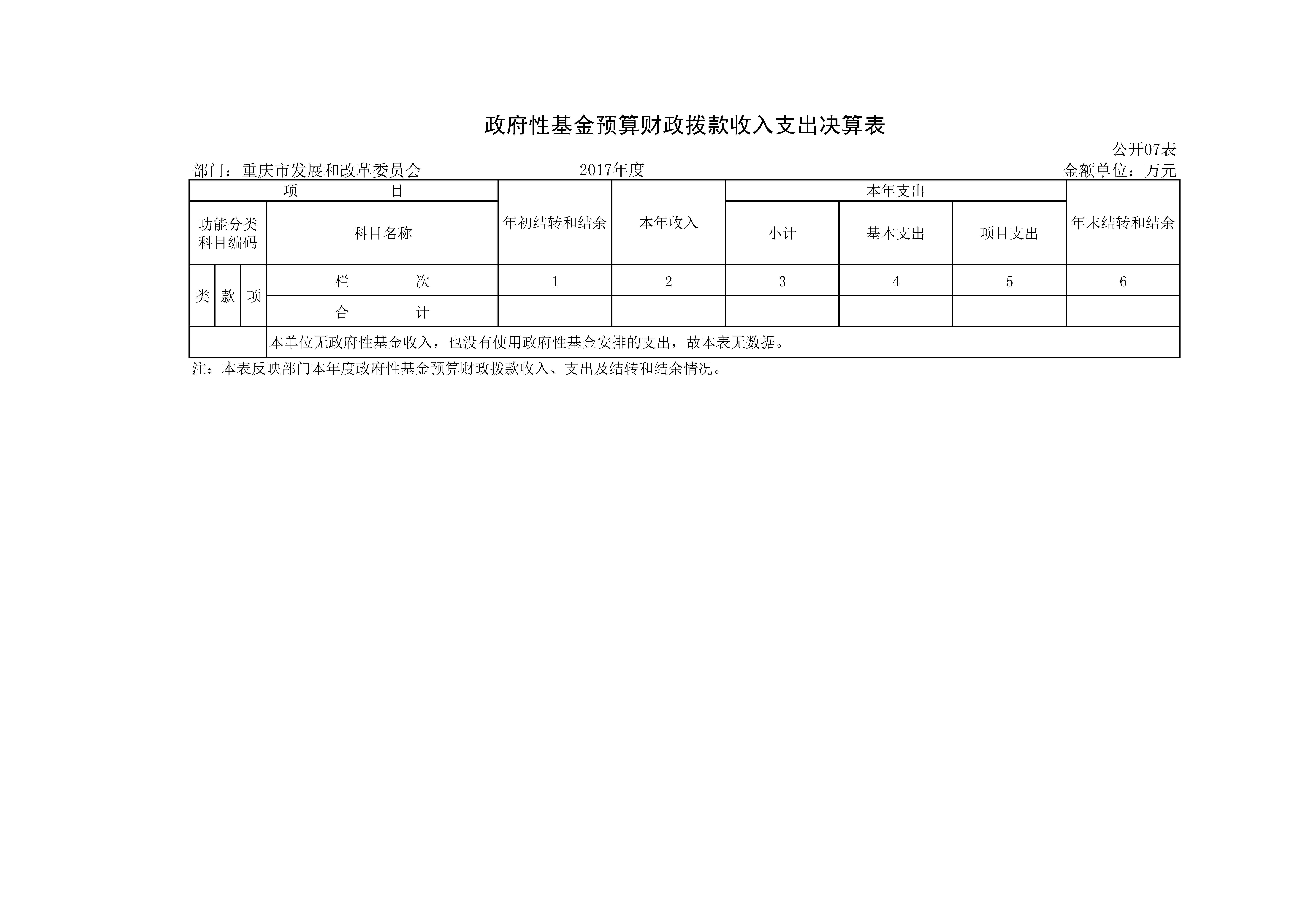 国产av-国产视频-av视频
2017年决算公开套表_页面_13.jpg
