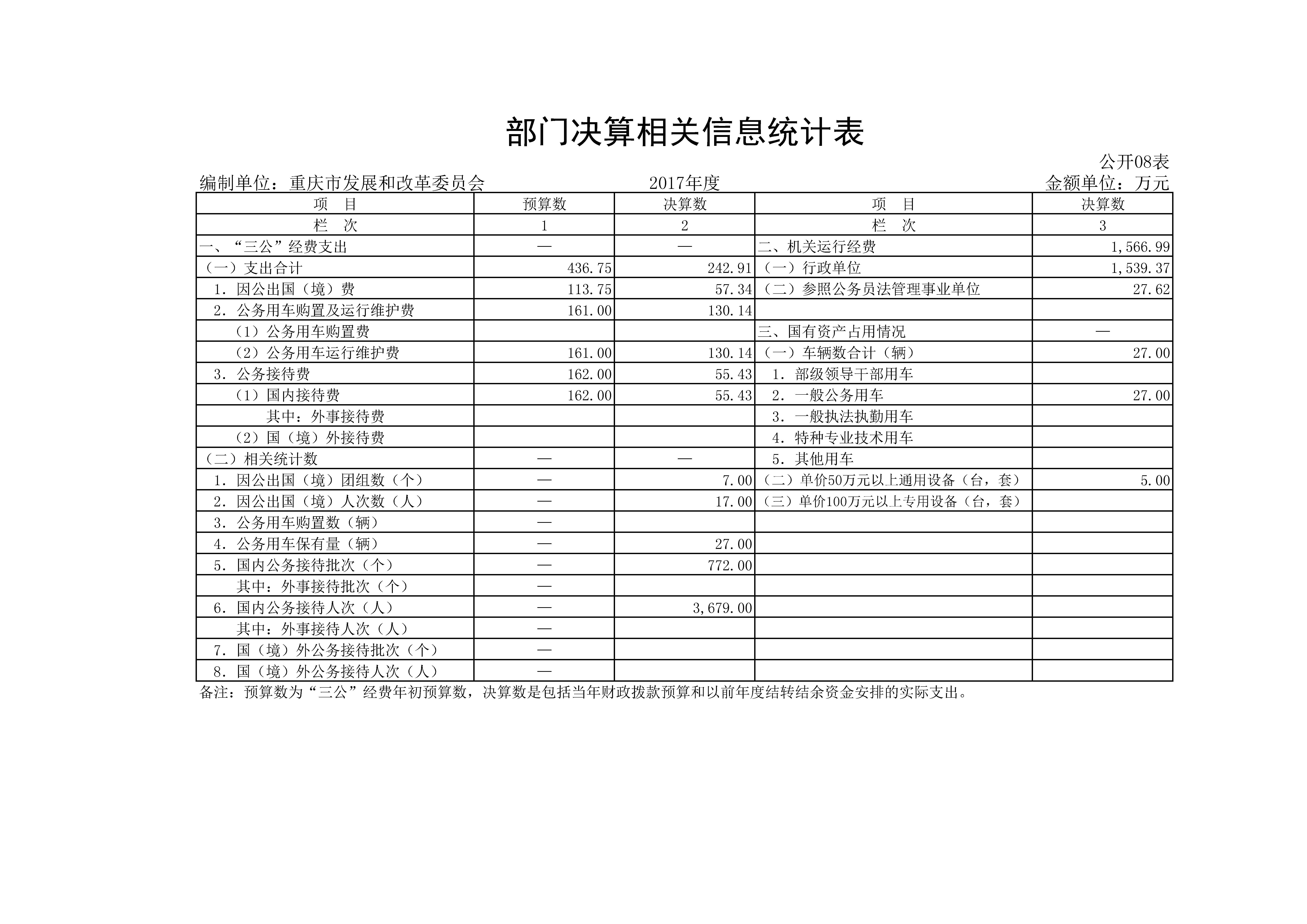 国产av-国产视频-av视频
2017年决算公开套表_页面_14.jpg
