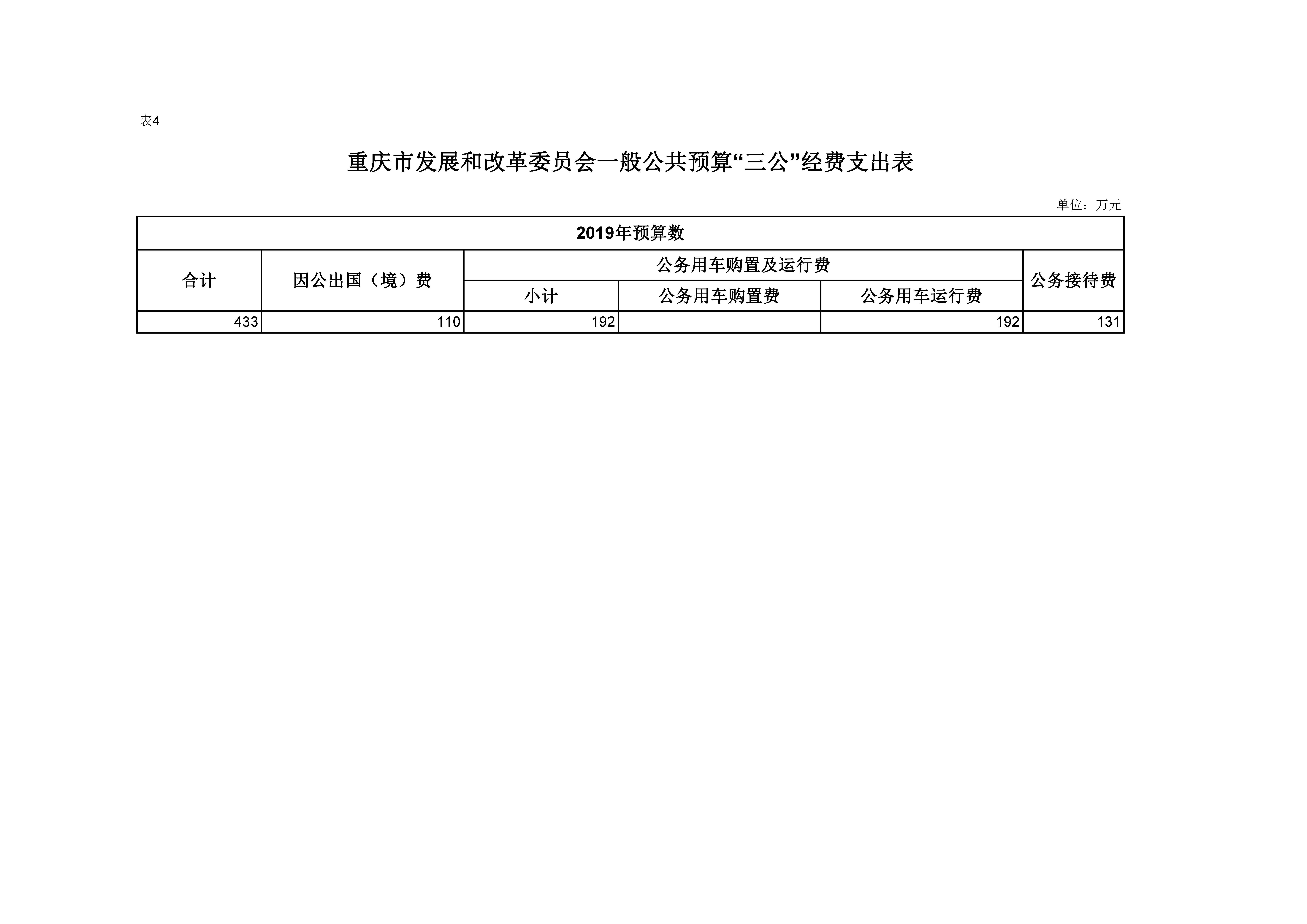 国产av-国产视频-av视频
一般公开预算“三公”经费支出表04.jpg