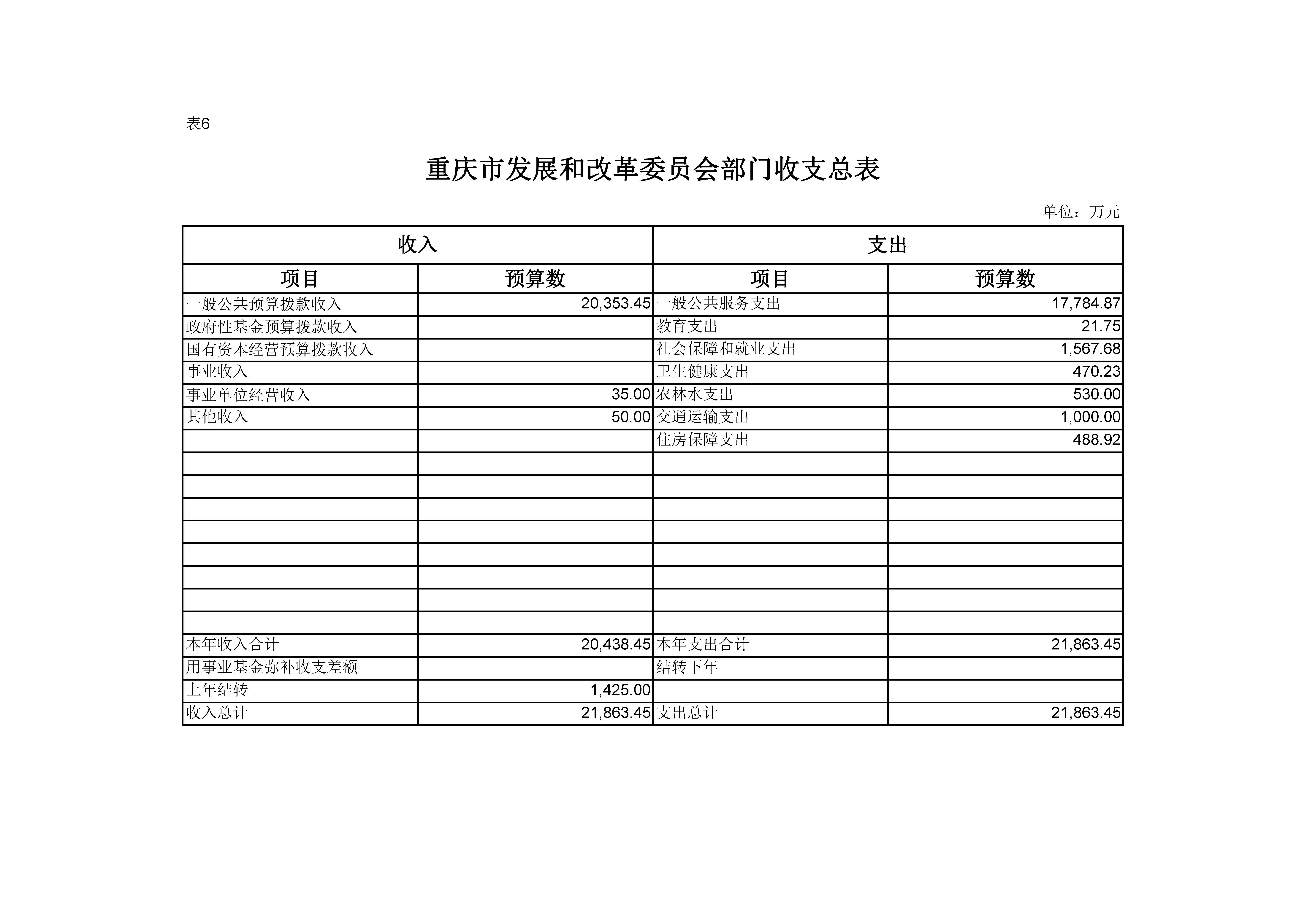 国产av-国产视频-av视频
部门收支总表06.jpg