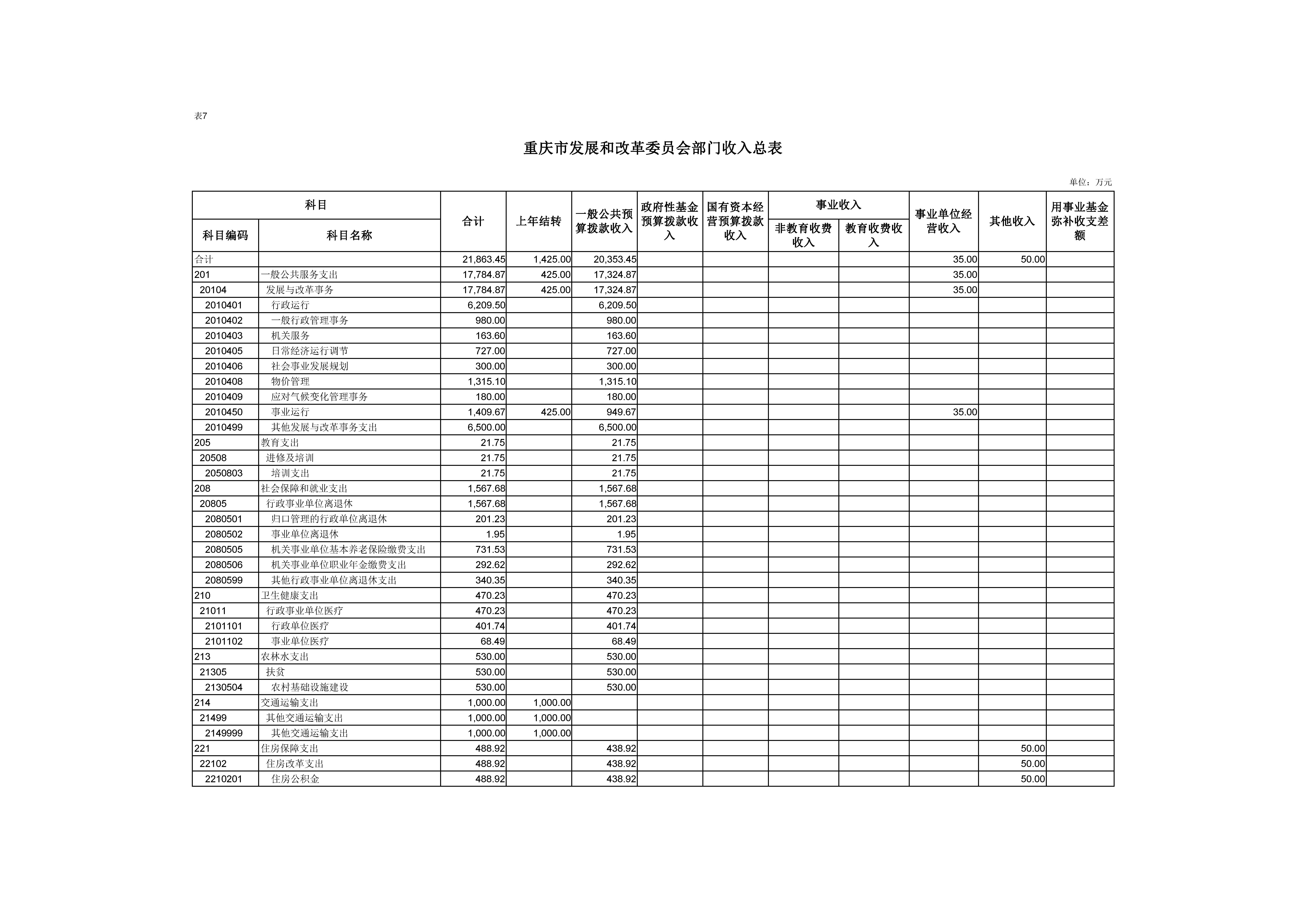 国产av-国产视频-av视频
部门收入总表07.jpg