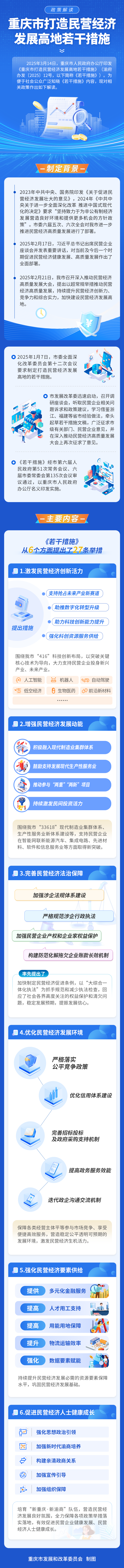 一图读懂4.1.png